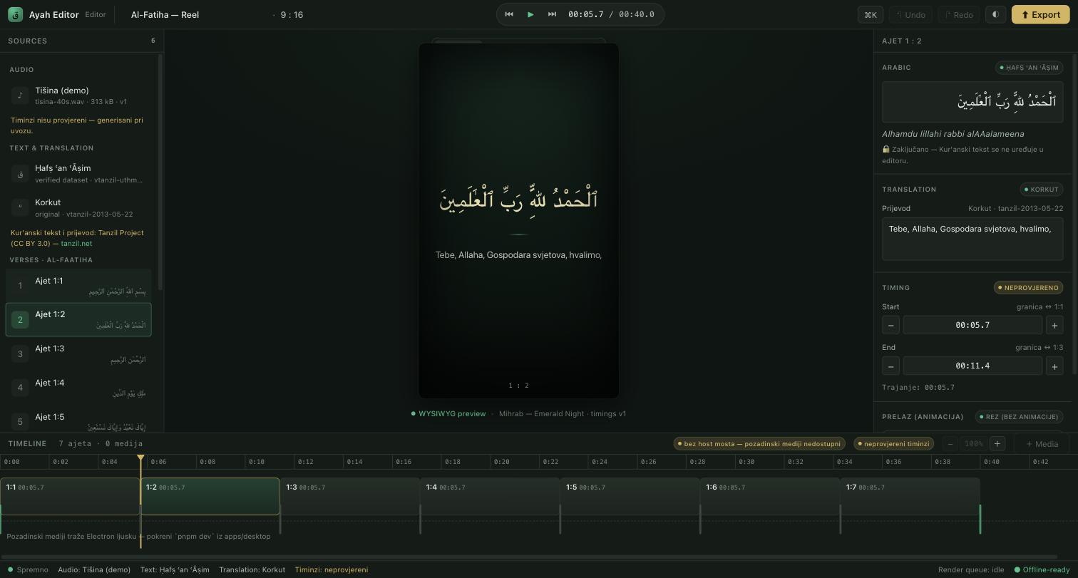 The Ayah Editor workspace: sources panel on the left, a 9:16 WYSIWYG preview of Sūrah Al-Fātiḥa in the centre, the inspector with provenance badges on the right, and a verse timeline across the bottom.